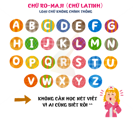 chữ Romaji